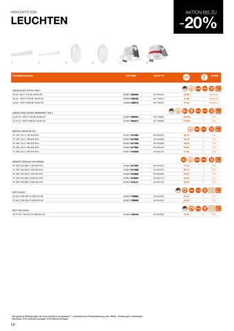 Ledvance Kampagne 26 CH 德文 第 12 页
