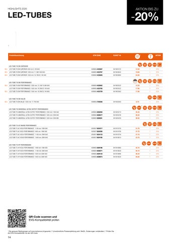 Ledvance Kampagne 26 CH 德文 第 14 页