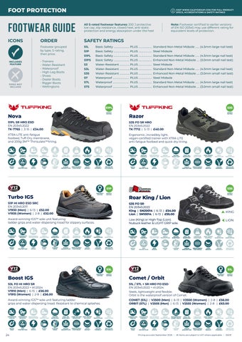 The Caley Group - Janitorial, PPE × Signage - V2026.9 第 24 页