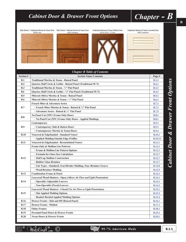 Chapter B - Cabinet Door & Drawer Front Options