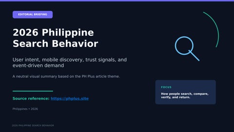 PHPlus_Search_Behavior_2026_