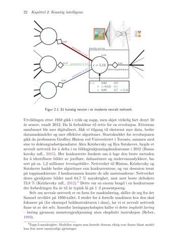 Lære med KI 第 24 页