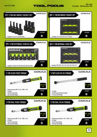 Tool Focus EURO Editable 第 11 页
