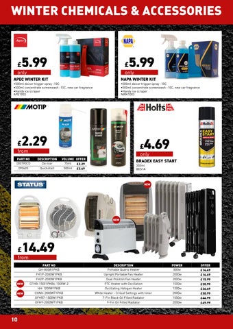 Workshop Consumables V1 第 10 页