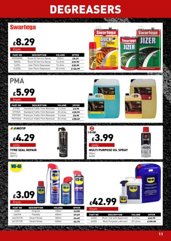 Workshop Consumables V1 第 11 页