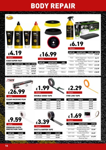 Workshop Consumables V1 第 16 页