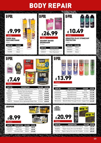 Workshop Consumables V1 第 17 页
