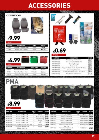 Workshop Consumables V1 第 19 页