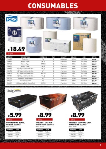 Workshop Consumables V1 第 7 页