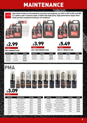 Workshop Consumables V2 第 5 页