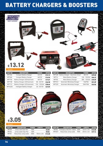 CCA+ EURO 第 14 页