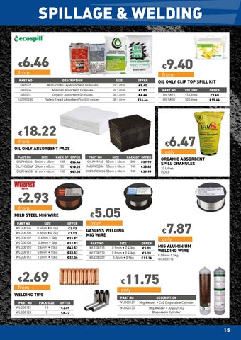 CCA+ EURO 第 15 页