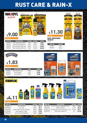 CCA+ EURO 第 18 页