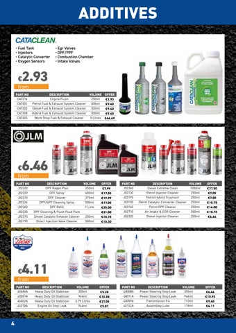 CCA+ EURO 第 4 页
