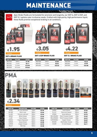 CCA+ EURO 第 5 页