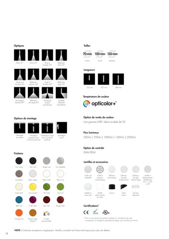 lumenpulse 灯饰目录 · EMEA - Lumencore Point Source 法文 第 12 页