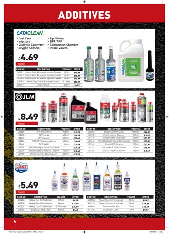 Workshop Consumables V2 Print 第 4 页