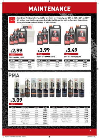 Workshop Consumables V2 Print 第 5 页