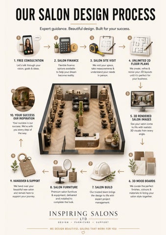 Salon Ideas October 26 期 65 | Salon Design 灵感 × Planning for Your 2027 Salon 第 16 页