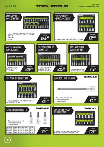 NAPA Auto Parts: Tool Focus 第 10 页