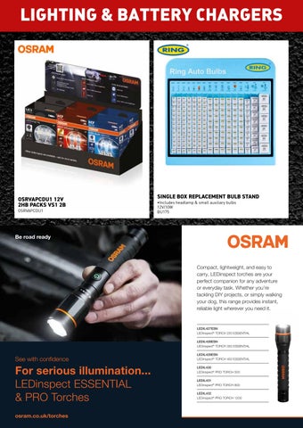 Workshop Consumables V2 Unpriced 第 12 页
