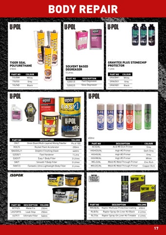 Workshop Consumables V2 Unpriced 第 17 页