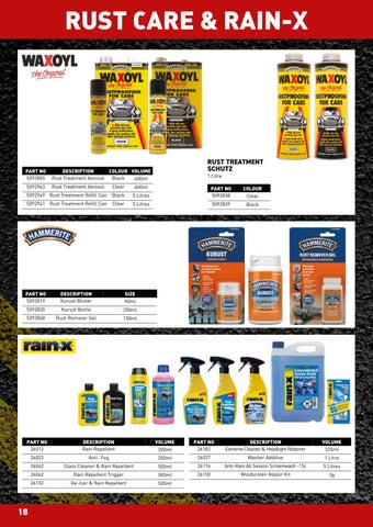 Workshop Consumables V2 Unpriced 第 18 页
