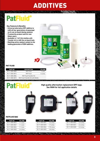 Workshop Consumables V2 Unpriced 第 3 页