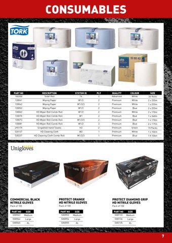 Workshop Consumables V2 Unpriced 第 7 页