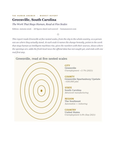 The Human Answer Market Report: Greenville, SC