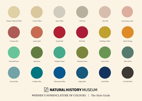 NHM | Werners Style Guide