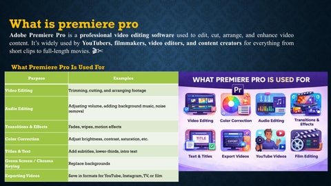 Learn Video Editing: A Complete Beginner's Guide to Creating Engaging Videos for Social Media