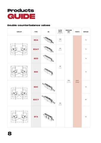Fluid-App - Catalogo Generale 第 10 页