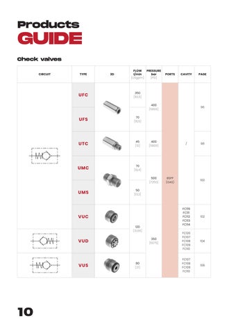 Fluid-App - Catalogo Generale 第 12 页
