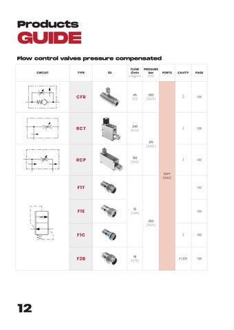 Fluid-App - Catalogo Generale 第 14 页