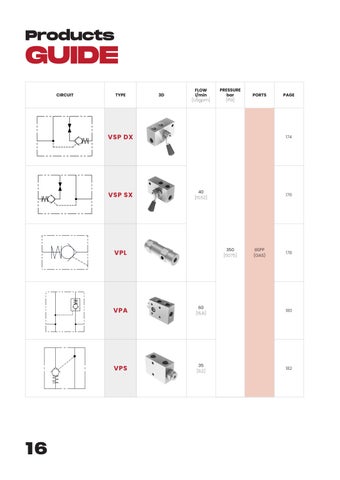 Fluid-App - Catalogo Generale 第 18 页