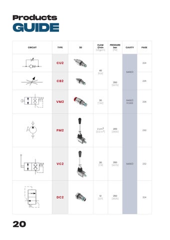 Fluid-App - Catalogo Generale 第 22 页