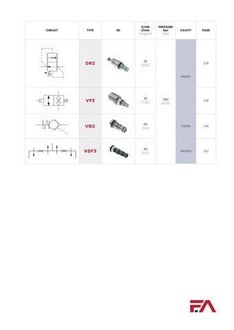 Fluid-App - Catalogo Generale 第 23 页