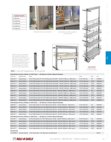 Tall/Pantry Solutions 第 11 页