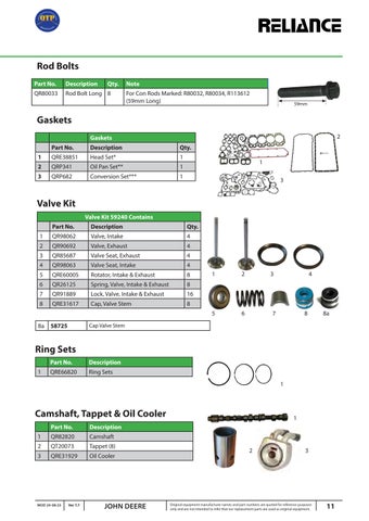 Quality Tractor Parts - John Deere 灯饰目录 第 11 页