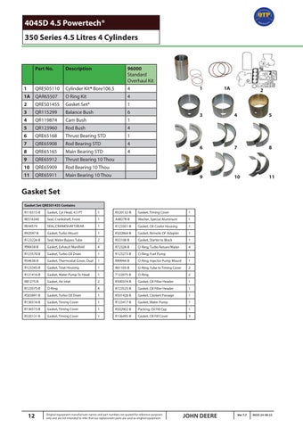 Quality Tractor Parts - John Deere 灯饰目录 第 12 页