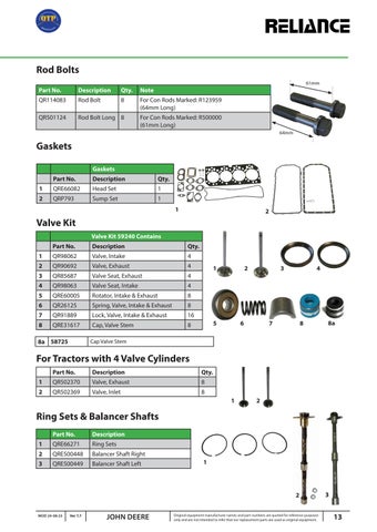 Quality Tractor Parts - John Deere 灯饰目录 第 13 页