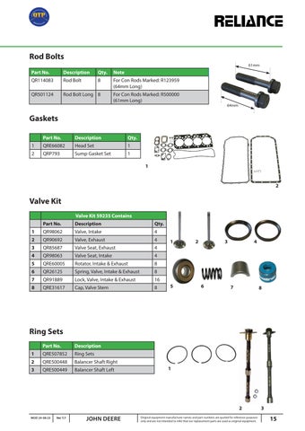 Quality Tractor Parts - John Deere 灯饰目录 第 15 页