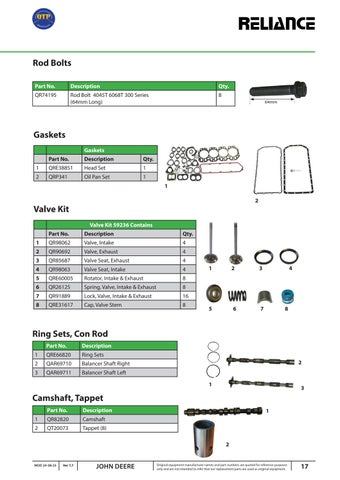 Quality Tractor Parts - John Deere 灯饰目录 第 17 页