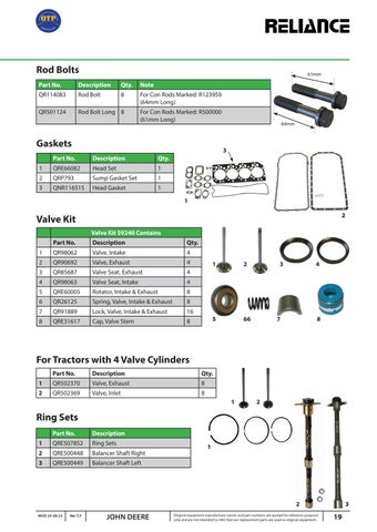 Quality Tractor Parts - John Deere 灯饰目录 第 19 页