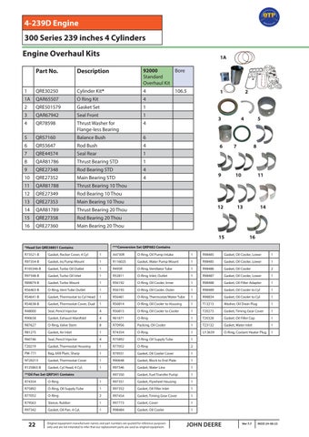 Quality Tractor Parts - John Deere 灯饰目录 第 22 页