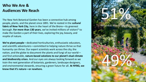 NYBG Collaborations | BLE 2026 第 2 页