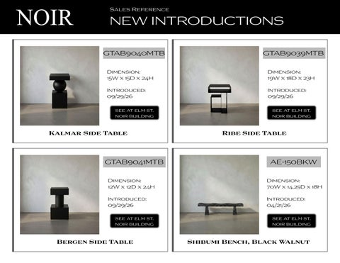 New Introductions [April-October] 2026 第 10 页