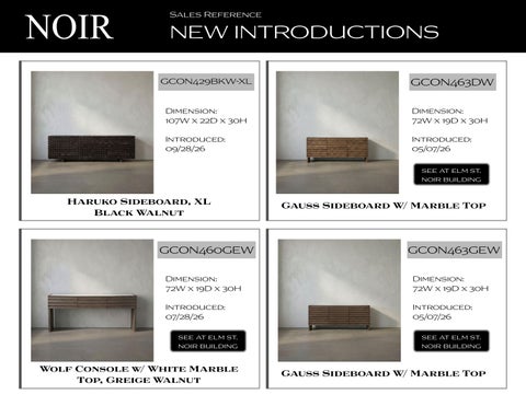 New Introductions [April-October] 2026 第 3 页