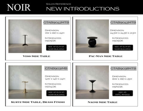 New Introductions [April-October] 2026 第 8 页
